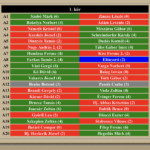 Amatőr 1. kör Amatőr 1. kör