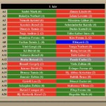 Amatőr 1. kör Amatőr 1. kör