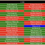 Amatőr 4. kör Amatőr 4. kör